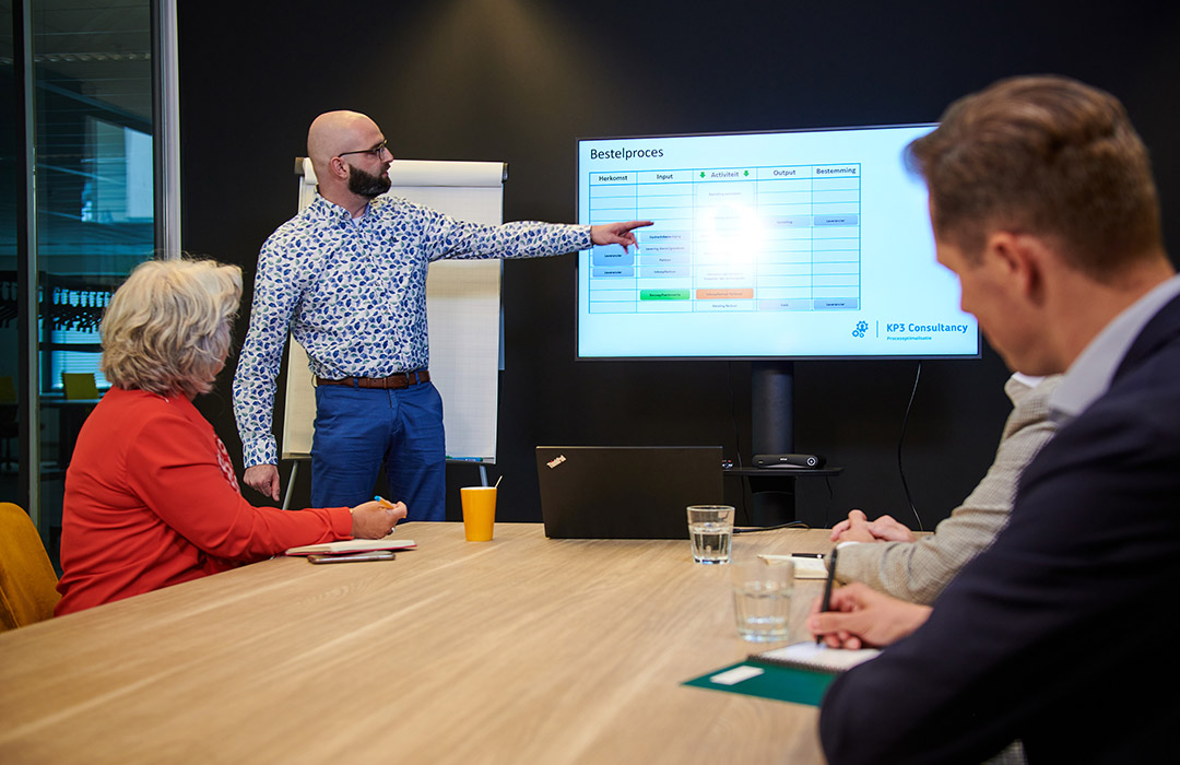 implementatie-kp3-consultancy